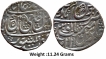 Maratha : Silver Rupee  Mint : Mominabad Shah Alam II