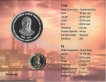 2015-UNC-Set-175th-Birth-Anniversary-of-Jamsetji-Tata-Kolkata-Mint-Set-of-2-Coins.