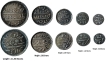 EAST-INDIA-COMPANY---MADRAS-PRESIDENCY-(-Set-of-5-coins-)
